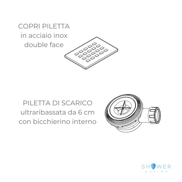 Ricambio piletta di scarico e copri-piletta MILANO